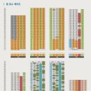 둔산경로당 이미지