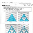 도형이용 | (2025) 7단원 - 도형의 닮음 수업 후기