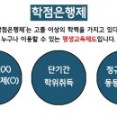 대구대학교 교육대학원 이미지