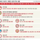 나이트노래연습장 이미지
