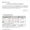 소로1-17 이미지