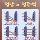 대신주물 네이버블로그