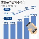 미도모바일 이미지