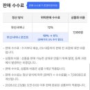 유즈드 | 무신사 유즈드 판매 후기 | 헌옷방문수거 중고거래 정산금