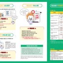 국립전파연구원 적합성평가 인증 후 사후관리 위반사례 이미지