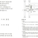 강남-역삼-강남-002107 이미지