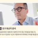 다비치안경 복현오거리