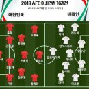 2019 아시안컵 토너먼트 8강 대진표 한국 카타르, 이라크 탈락 피파랭킹 역대전적, 한국 바레인 전 아쉬움-베트남 일본 중국 이란 호주 아랍에미리트 8강 일정 이미지