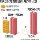 대청3단지 이미지