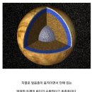 木星의 달 Europa 이미지