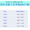 광명제일주유소 이미지