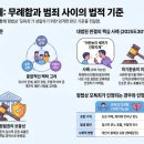 법무법인청린안양분사무소