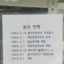 물야초등학교 개단분교장 티스토리