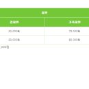 에이원 CC 이미지