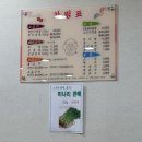 국토종주자전거길1-398 | [국토종주 DAY 1] | 부산에서 인천까지, 첫 페달 49km