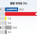 세명대학교 노동조합 이미지