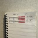 제천밝은미래영상의학과의원 | 나의 난임일기 start ❤︎