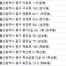 이박사동물병원