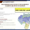 오송행복도시 경계 이미지