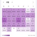 코렉트영어학원 | 강남 해커스 텝스 학원 후기 및 텝스 327 도달 과정