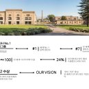 JW메리어트호텔 서울 이미지