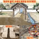 천마총 화장실 이미지