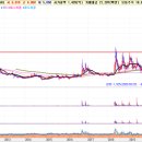 보성파워텍(주)충주공장 이미지