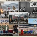 가산곧바로의원 | 1월 31일 한국사 5대 기록 한눈에