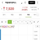 피씨바이오 이미지