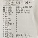 노브랜드버거부산낫개역점 이미지