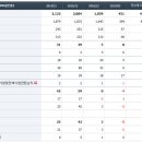 영흥물산 이미지