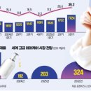 K헤어 네이버블로그