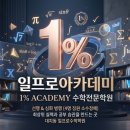 일프로아카데미