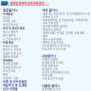 통영신경외과의원 이미지