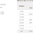(주)남선산업개발 이미지