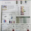 경희나봄한의원 이미지