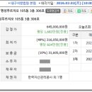 명성 푸르지오 세탁소 이미지