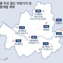 서울교통공사(신내차량기지) | 서울 주요철도차량기지및 복합개발계획