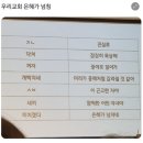 순화 이미지