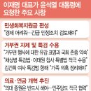 李 &#39;전국민 지원금&#39; 요구에…尹 &#34;물가 영향, 정부 지원책이 먼저&#34; 이미지