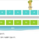 씨사이드파크 카라반캠핑장화장실 이미지