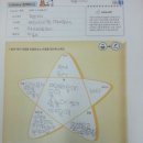북꼬리독서학원 이미지