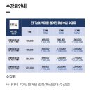 잉글리시게이트ENGLISHGATE | 북미권원어민화상영어 | 잉글리쉬게이트 수업 후기
