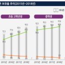 스마트정책연구원 이미지