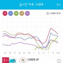 트와이스168 이미지