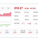 시소바이오