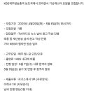 KBS제주방송총국 | [공채] KBS제주방송총국 기상캐스터 채용(~5/6 18시까지)