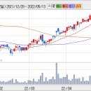 영풍상회 이미지