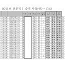 고과점수가 높아도 승격면접 만점을 맞아도 &#39;절대탈락&#39;으로 분류되면 승격 탈락!!! 도대체 사원기만의 끝은 어딘가!!! 이미지