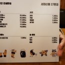 서대신동 27번지 이미지